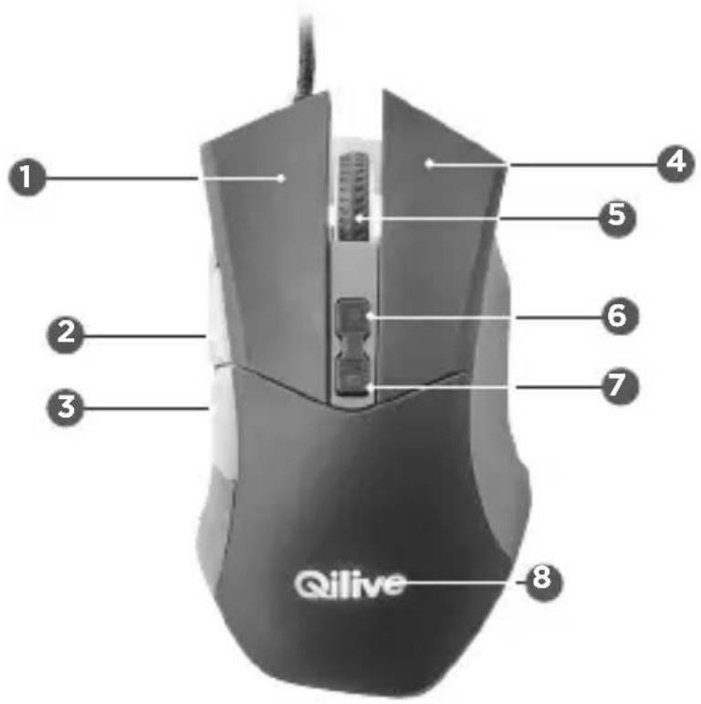 Qilive Q.8338 - 4.ФУнкцин KHОПOK МьШИ - 1