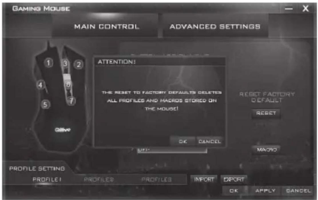 Qilive Q.8338 - RO - 2