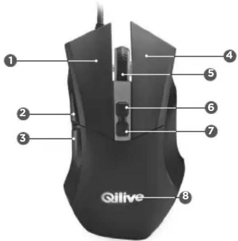Qilive Q.8338 - FONCTIONS DES BOUTONS DE LA SOURIS - 1
