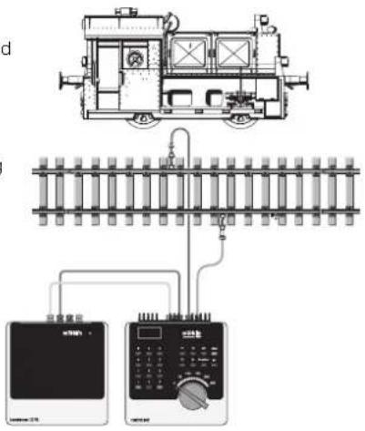 Märklin 55742 Kof II DB Small Diesel - Setting the Parameters with the 6021 Control Unit - 1