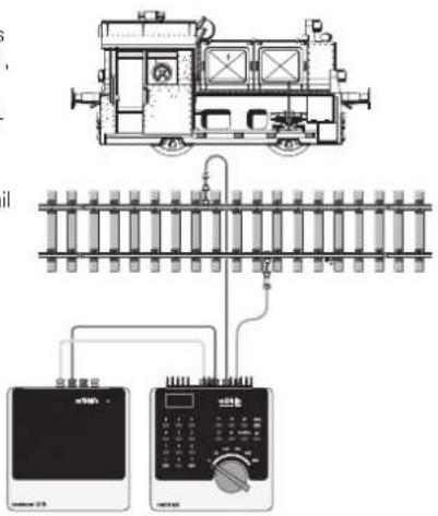 Märklin 55742 Kof II DB Small Diesel - Instellen van de parameters met de Control Unit 6021 - 1