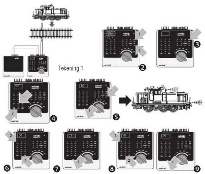 Märklin 55441 BR 044 DB Steam - Locparameters instellen met de Control Unit - 1