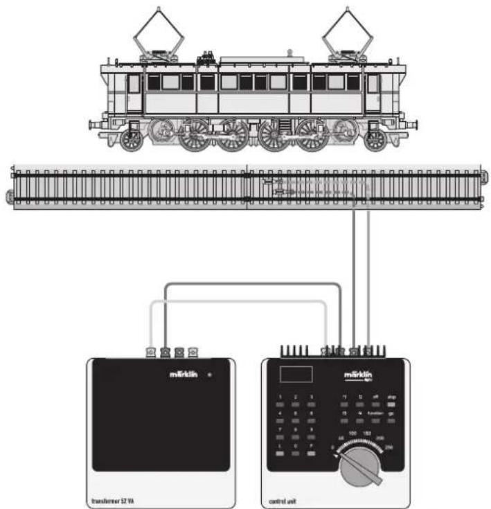 Märklin 54293 BR E 44 DRG Electric - Locparameters instellen met de Control Unit - 1