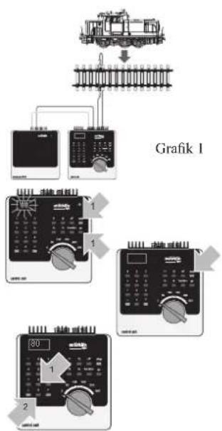 Märklin 54292 E 44 DRG Electric - Lokparameter mit der Control Unit einstellen - 1