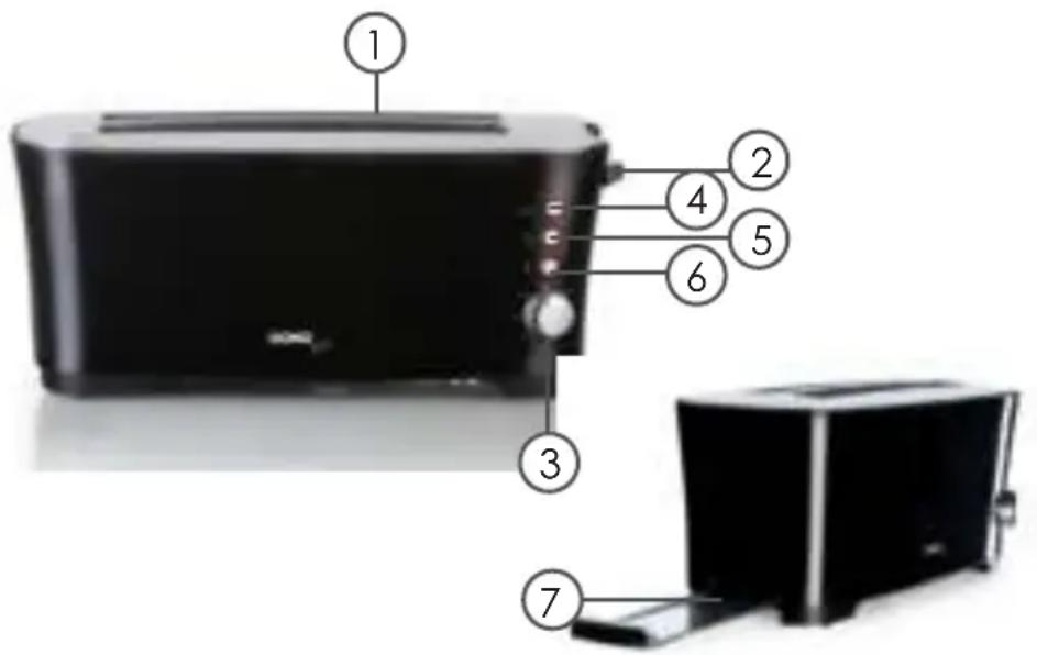 DOMO DO961T - POPIS PRISTROJE - 1