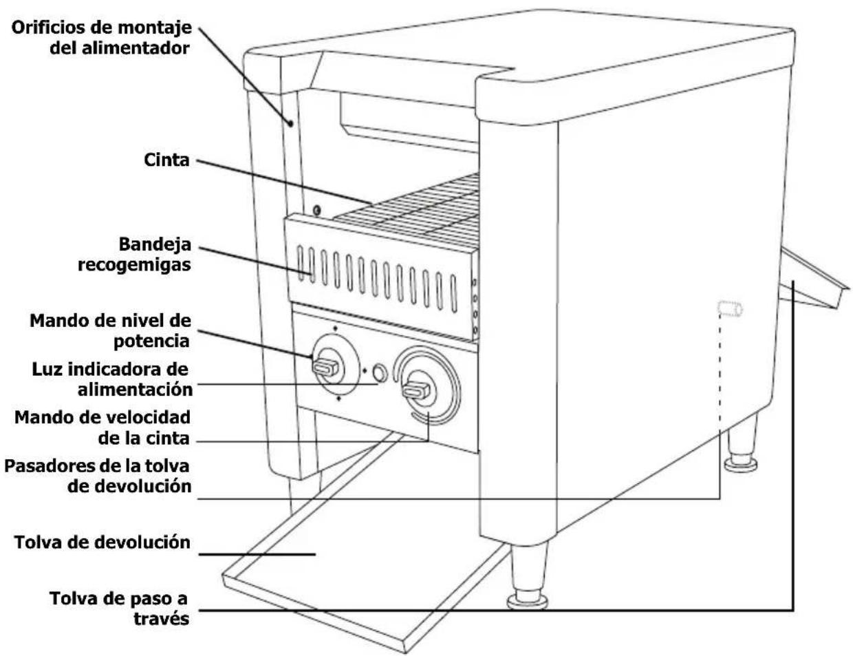 BUFFALO GF269 - Funcionamento - 1