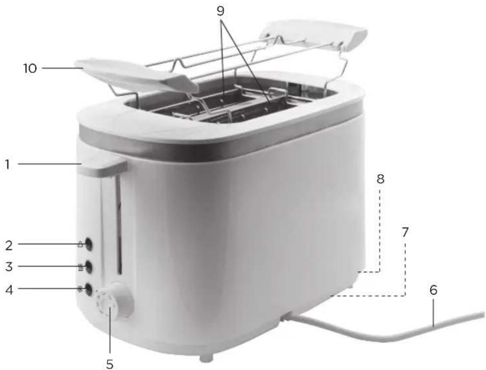OK OTO 402B - KOMPONENTER - 1