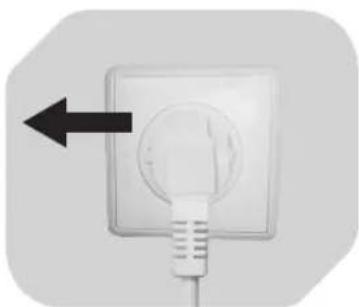 OK OTO 402B - Κίνδυνος εγκαυμάτων: - 1