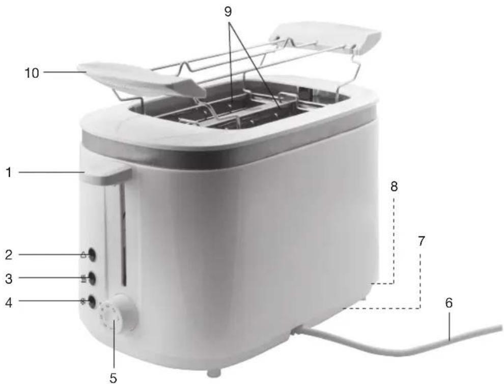 OK OTO 402B - EEAPTHMATA - 1