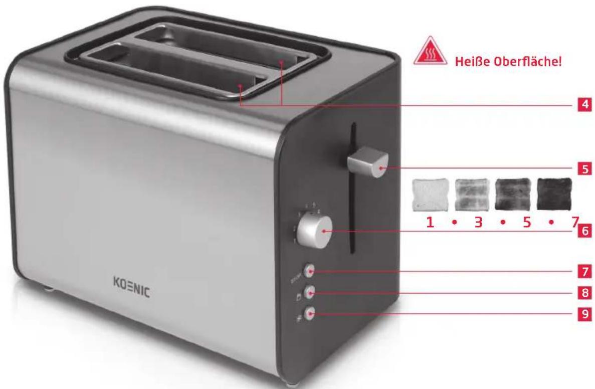 Koenic KTO 120 - Hinweis - 1