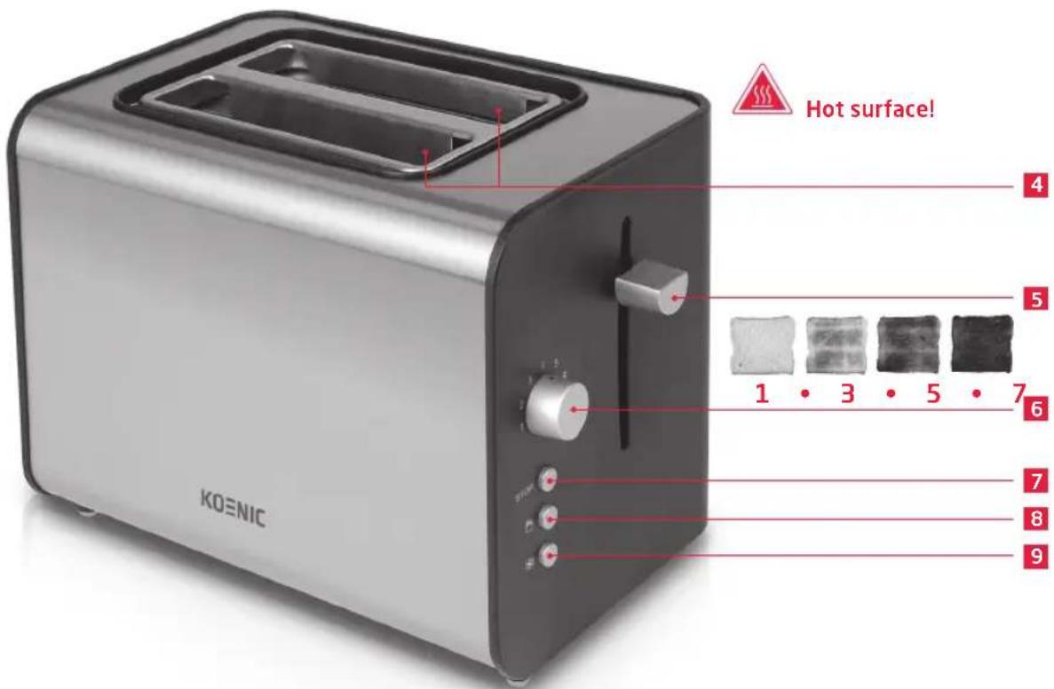 Koenic KTO 120 - Note - 1