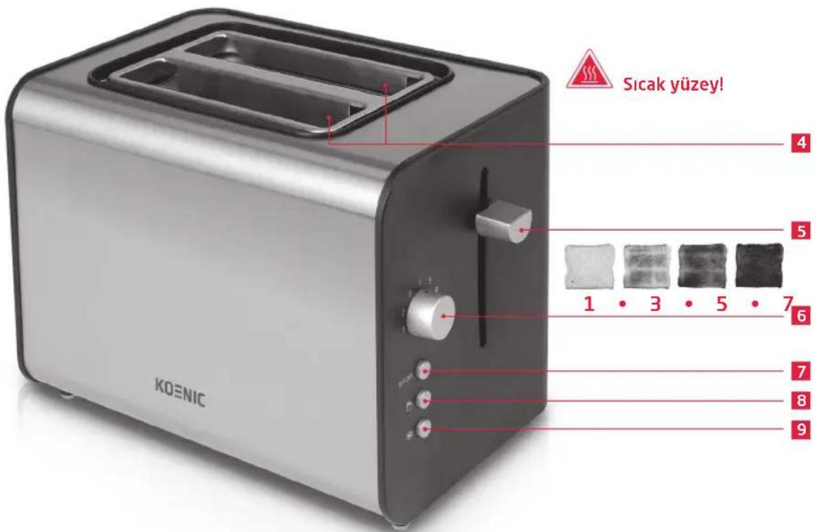 Koenic KTO 120 - Not - 1