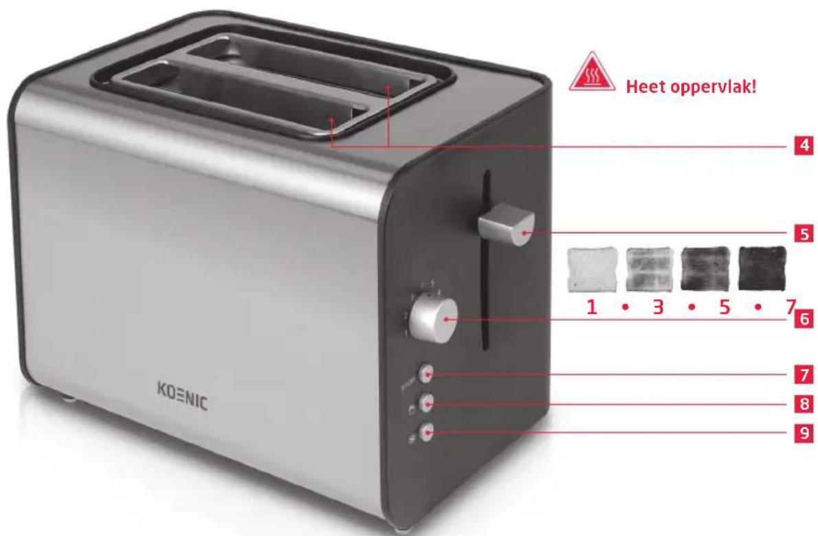 Koenic KTO 120 - Let op - 1