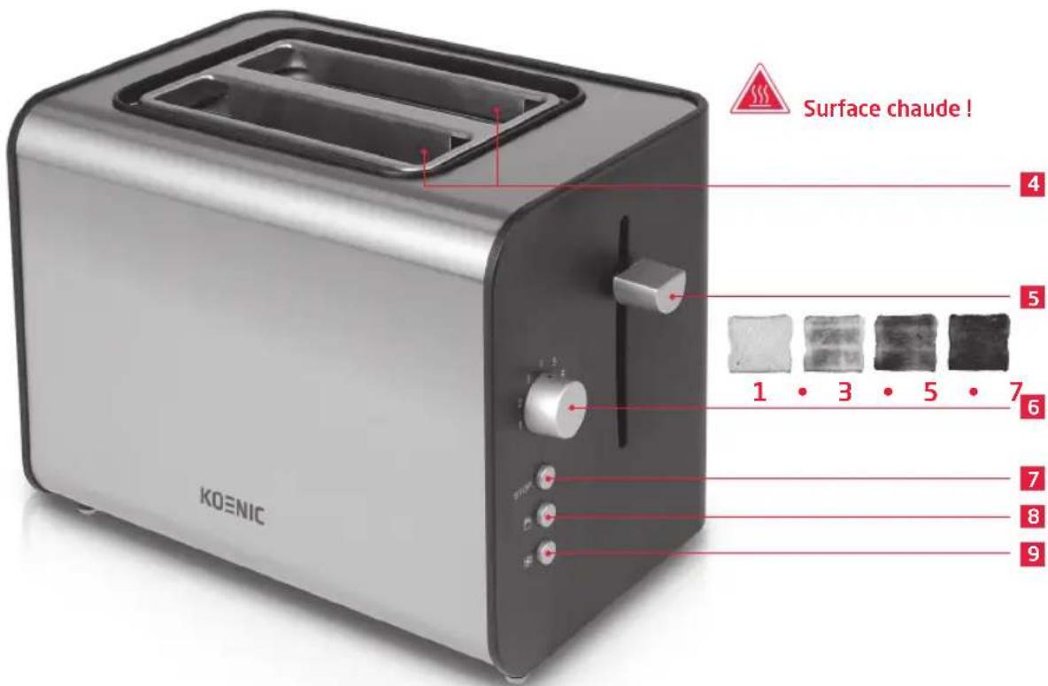 Koenic KTO 120 - Note - 1