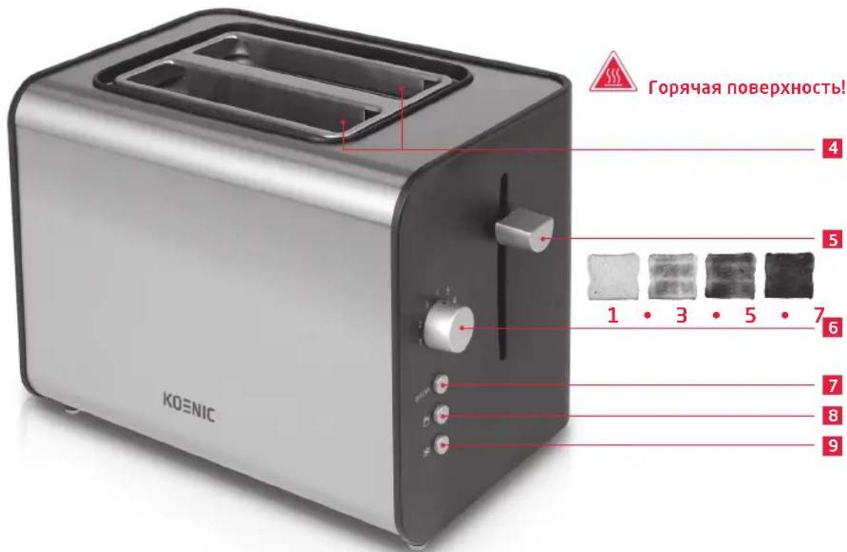 Koenic KTO 120 - PnmuMaHne - 1