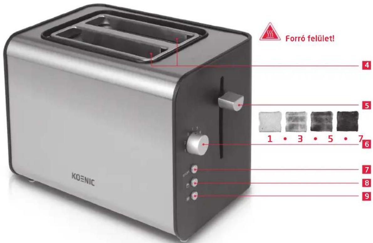 Koenic KTO 120 - Figyelem - 1