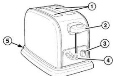 HAMILTON BEACH 22790 - Parts and Features - 1