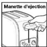 HAMILTON BEACH 22790 - Pièces et caractéristiques - 2