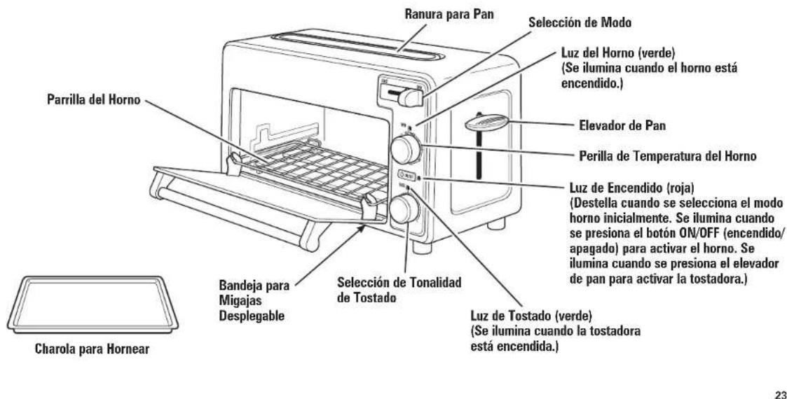 HAMILTON BEACH Toastation 22720 - Piezas y Caracteristicas - 1