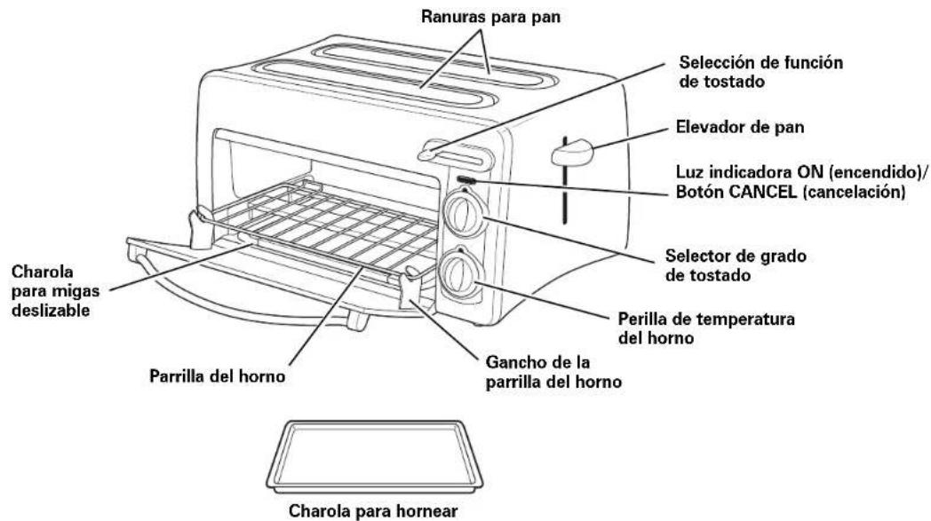 HAMILTON BEACH Toastation 22703H - Piezas y Caracteristicas - 1