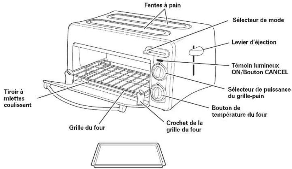 HAMILTON BEACH Toastation 22703H - Pieces et caractéristiques - 1