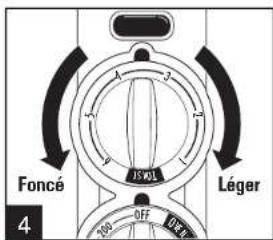 HAMILTON BEACH Toastation 22703H - Mode grille-pain - 4