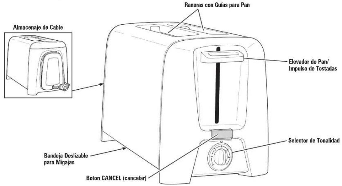 HAMILTON BEACH CoolWall 2 Slice 22614Z - Información Adicional de Seguidad - 1