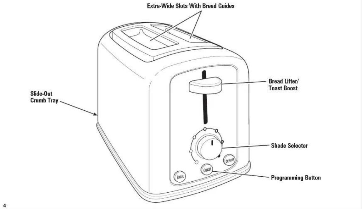 HAMILTON BEACH CoolTouch 22464 - Other Consumer Safety Information - 1