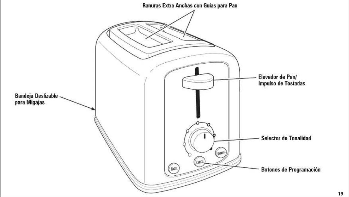 HAMILTON BEACH CoolTouch 22464 - Información Adicional de Seguridad - 1