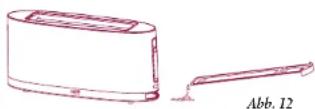 ALESSI SG68 - Pflege des Toasters - 1