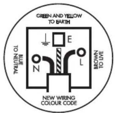 ALESSI SG68 - SHORT CORD SET INSTRUCTIONS - 1