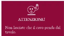 ALESSI SG68 - Come usare il Tostapane - 2