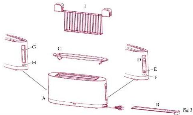 ALESSI SG68 - IMPORTANT SAFEGUARDS - 1