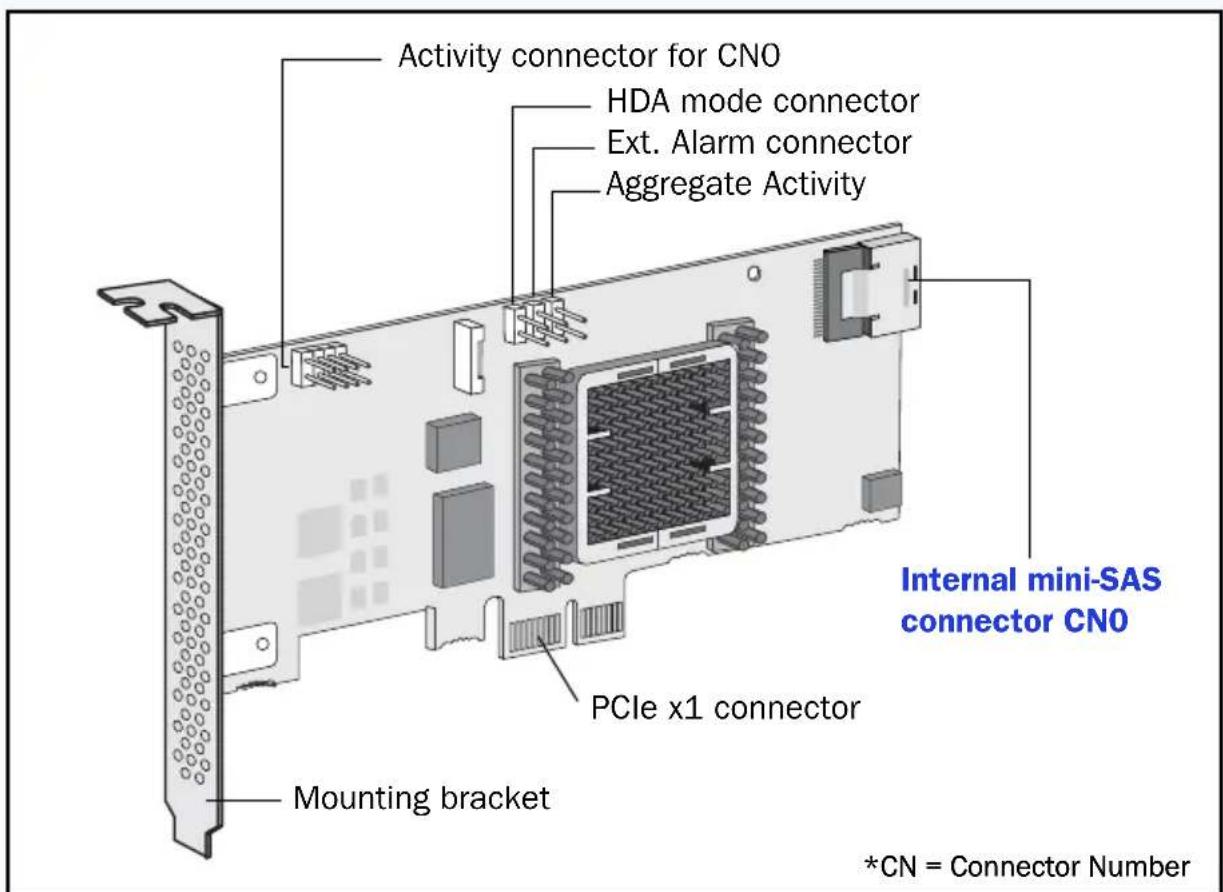 ADAPTEC RAID 6805E - Adaptec 6405E - 1