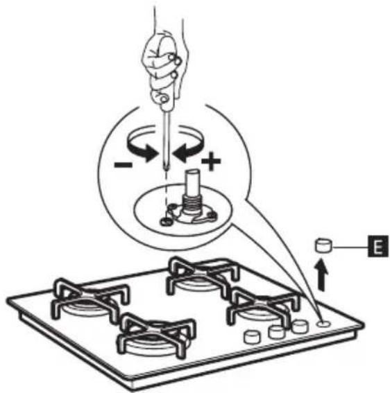 IKEA LIVSGNISTA - Remplacement de l'injecteur de gaz - 1