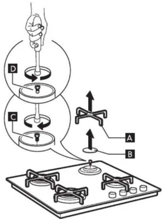 IKEA LIVSGNISTA - Austauschen der Düsen (siehe Abschnitt „Dusentabelle“) - 1