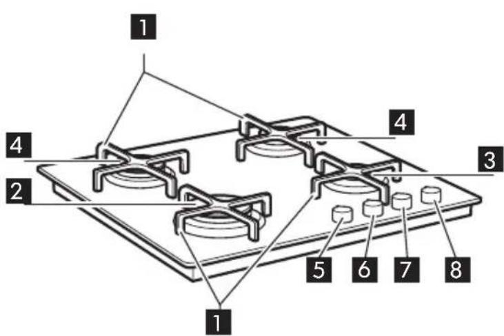 IKEA LIVSGNISTA - Description de l'appareil - 1