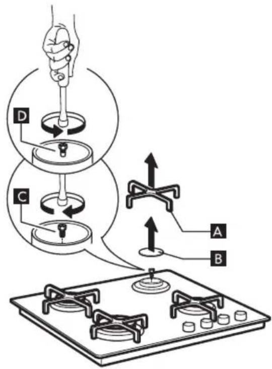 IKEA LIVSGNISTA - Remplacement des injecteurs (voir le paragraphe "Tableau des injecteurs") - 1