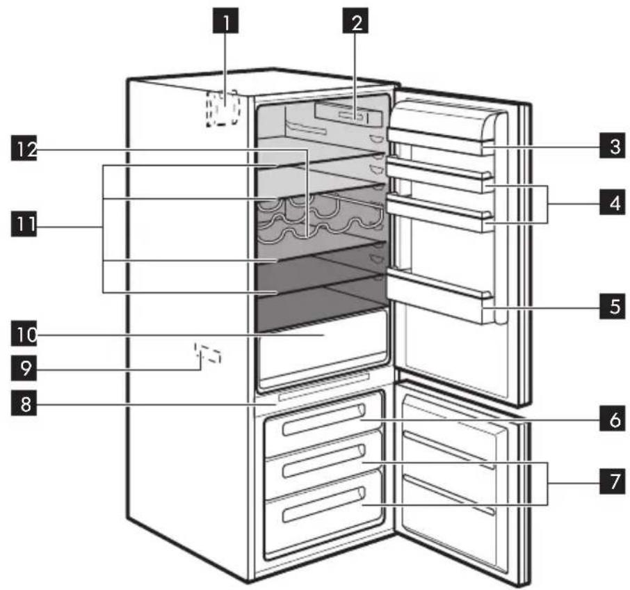 IKEA HAFTIGT - Description de l'appareil - 1