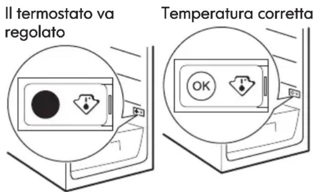 IKEA HAFTIGT - Indicatore della temperatura - 1