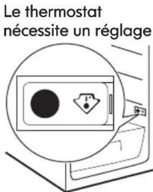 IKEA HAFTIGT - Indicateur de températe - 1
