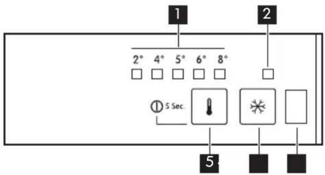 IKEA BITANDE - Control panel - 1