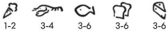 1-2 3-4 3-6 3-6 3-6