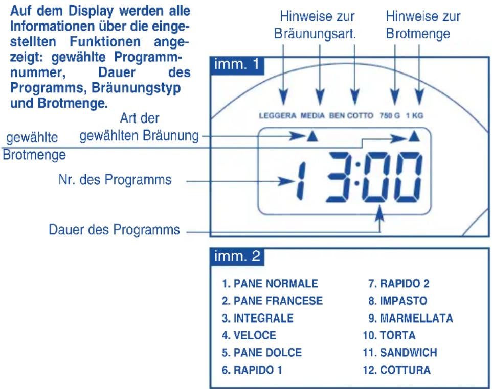 TERMOZETA Fornarina 73980 - DISPLAY(g) - 1