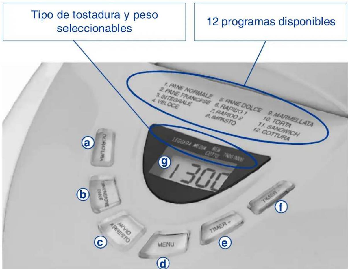 TERMOZETA Fornarina 2 73978 - PANEL DE CONTROL - 1