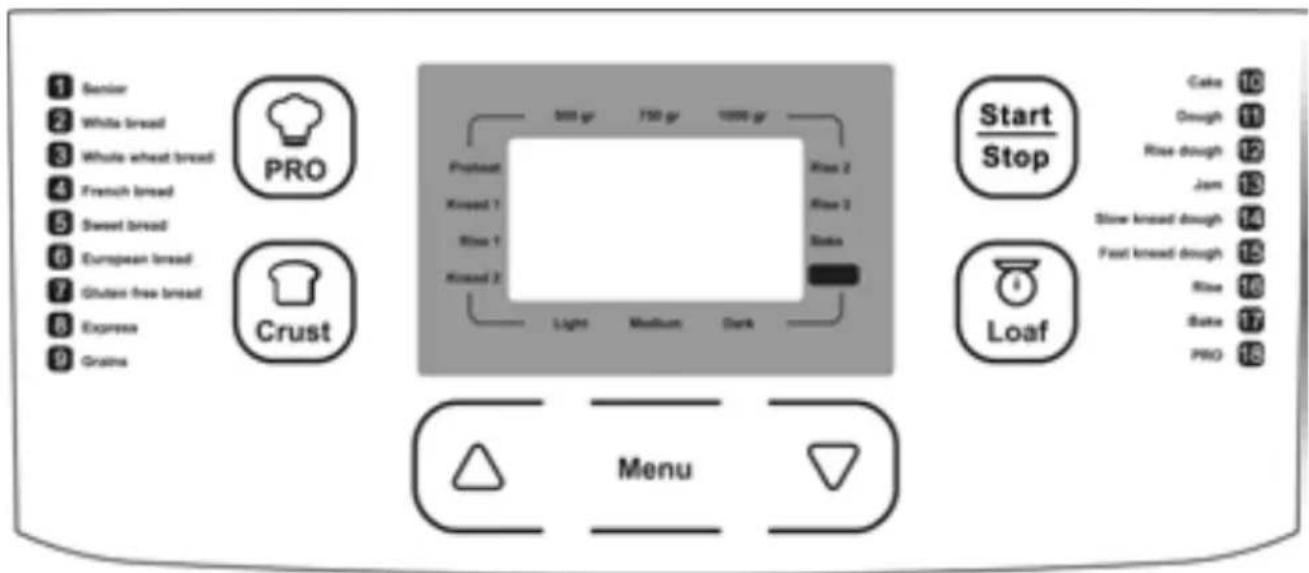 STEBA BM1 - Inbetriebnahme - 1
