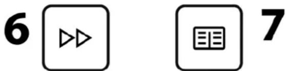 CASO BM1000 - Control panel and explanation of buttons - 4
