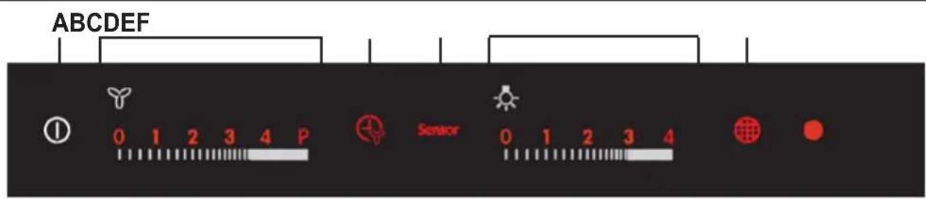 AEG-ELECTROLUX X91384MDO - GEBRUIK - 1