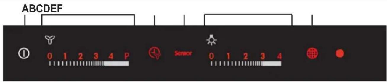 AEG-ELECTROLUX X91384MDO - UTILISATION - 1