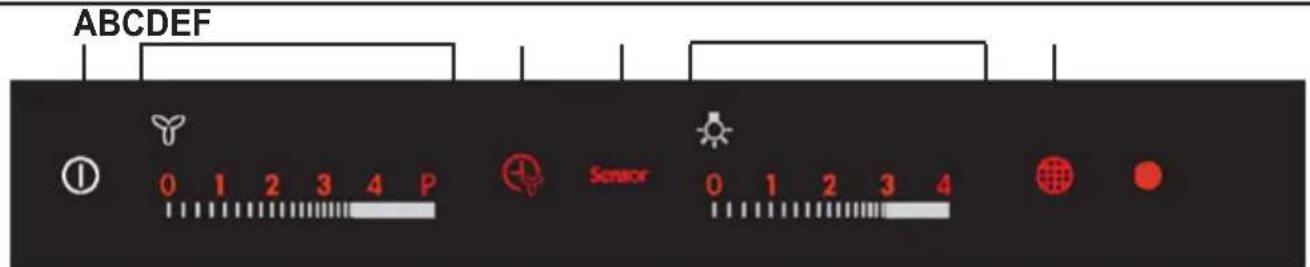 AEG-ELECTROLUX X91384MDO - UZYTKOWANIE - 1